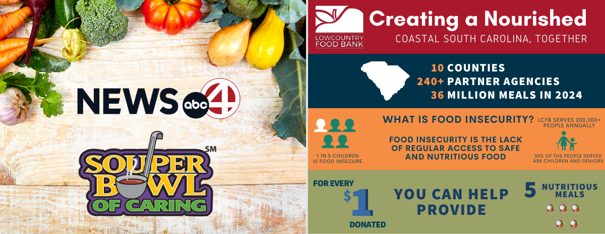 ABC News 4 Souper Bowl of Caring 2025